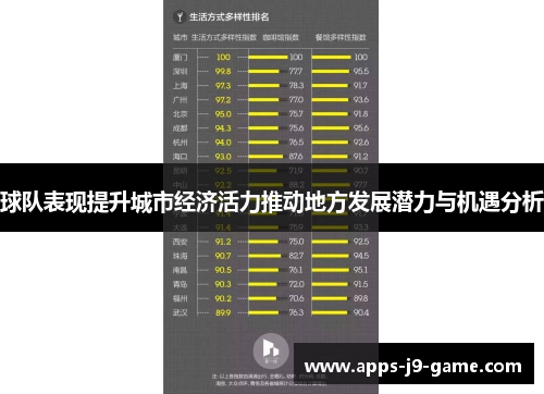 球队表现提升城市经济活力推动地方发展潜力与机遇分析 球队表现提升城市经济活力推动地方发展潜力与机遇分析
