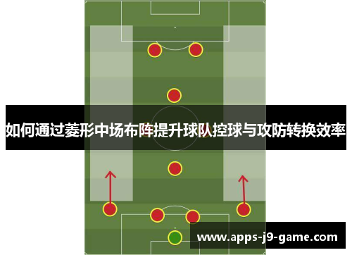 如何通过菱形中场布阵提升球队控球与攻防转换效率 如何通过菱形中场布阵提升球队控球与攻防转换效率