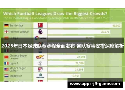 2025年日本足球联赛赛程全面发布 各队赛事安排深度解析 2025年日本足球联赛赛程全面发布 各队赛事安排深度解析