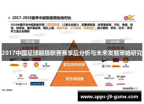 2017中国足球超级联赛赛季后分析与未来发展策略研究 2017中国足球超级联赛赛季后分析与未来发展策略研究