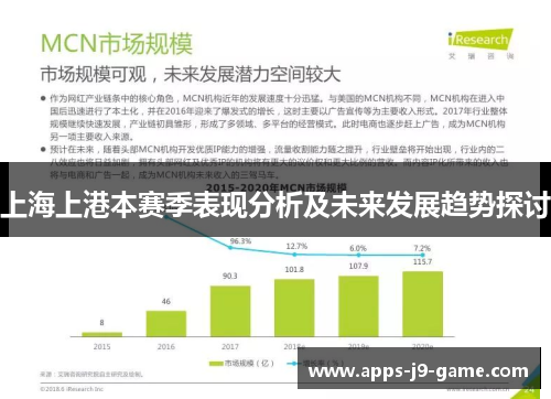 上海上港本赛季表现分析及未来发展趋势探讨 上海上港本赛季表现分析及未来发展趋势探讨