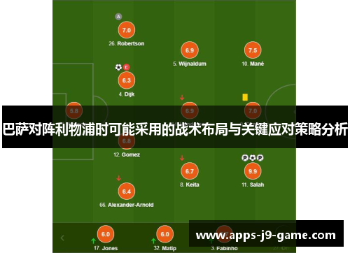 巴萨对阵利物浦时可能采用的战术布局与关键应对策略分析 巴萨对阵利物浦时可能采用的战术布局与关键应对策略分析