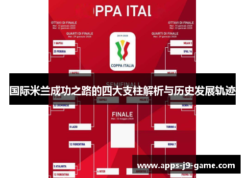 国际米兰成功之路的四大支柱解析与历史发展轨迹