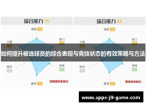 如何提升被选球员的综合表现与竞技状态的有效策略与方法 如何提升被选球员的综合表现与竞技状态的有效策略与方法