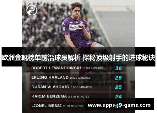 欧洲金靴榜单前沿球员解析 探秘顶级射手的进球秘诀 欧洲金靴榜单前沿球员解析 探秘顶级射手的进球秘诀