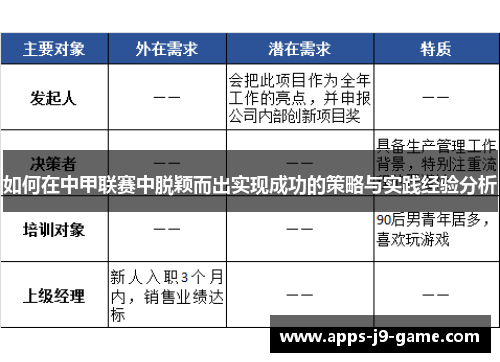 如何在中甲联赛中脱颖而出实现成功的策略与实践经验分析 如何在中甲联赛中脱颖而出实现成功的策略与实践经验分析