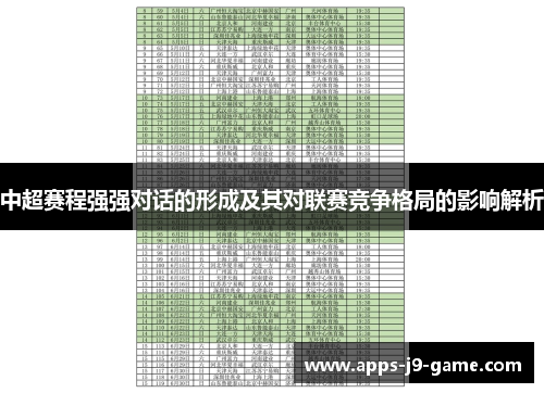 中超赛程强强对话的形成及其对联赛竞争格局的影响解析 中超赛程强强对话的形成及其对联赛竞争格局的影响解析