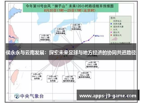 侯永永与云南发展:探索未来足球与地方经济的协同共进路径 侯永永与云南发展:探索未来足球与地方经济的协同共进路径