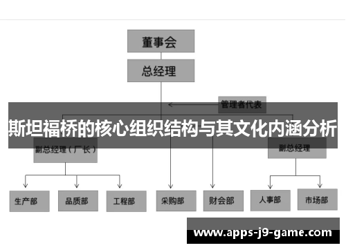 斯坦福桥的核心组织结构与其文化内涵分析 斯坦福桥的核心组织结构与其文化内涵分析