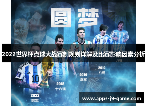 2022世界杯点球大战赛制规则详解及比赛影响因素分析 2022世界杯点球大战赛制规则详解及比赛影响因素分析