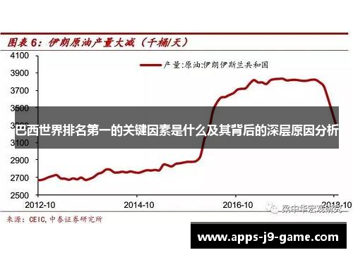 巴西世界排名第一的关键因素是什么及其背后的深层原因分析 巴西世界排名第一的关键因素是什么及其背后的深层原因分析
