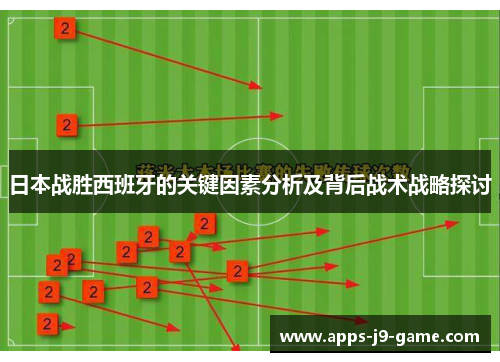 日本战胜西班牙的关键因素分析及背后战术战略探讨 日本战胜西班牙的关键因素分析及背后战术战略探讨