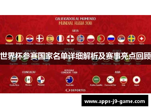 世界杯参赛国家名单详细解析及赛事亮点回顾 世界杯参赛国家名单详细解析及赛事亮点回顾
