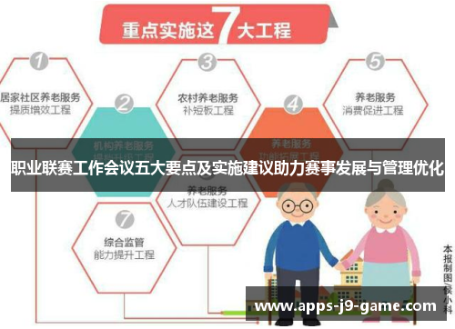职业联赛工作会议五大要点及实施建议助力赛事发展与管理优化 职业联赛工作会议五大要点及实施建议助力赛事发展与管理优化