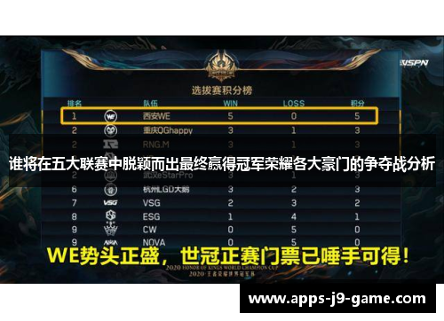 谁将在五大联赛中脱颖而出最终赢得冠军荣耀各大豪门的争夺战分析 谁将在五大联赛中脱颖而出最终赢得冠军荣耀各大豪门的争夺战分析