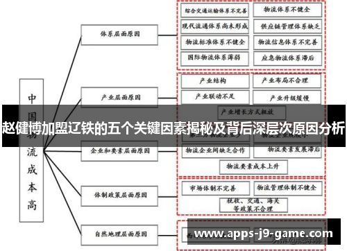 赵健博加盟辽铁的五个关键因素揭秘及背后深层次原因分析 赵健博加盟辽铁的五个关键因素揭秘及背后深层次原因分析