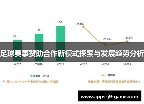 足球赛事赞助合作新模式探索与发展趋势分析 足球赛事赞助合作新模式探索与发展趋势分析