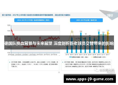 德国队换血背景与未来展望 深度剖析新老球员交替带来的影响 德国队换血背景与未来展望 深度剖析新老球员交替带来的影响