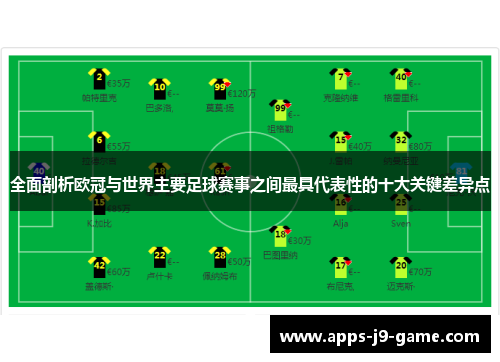 全面剖析欧冠与世界主要足球赛事之间最具代表性的十大关键差异点 全面剖析欧冠与世界主要足球赛事之间最具代表性的十大关键差异点