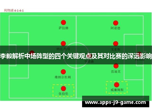 李毅解析中场阵型的四个关键观点及其对比赛的深远影响