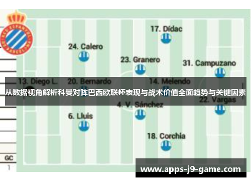从数据视角解析科曼对阵巴西欧联杯表现与战术价值全面趋势与关键因素