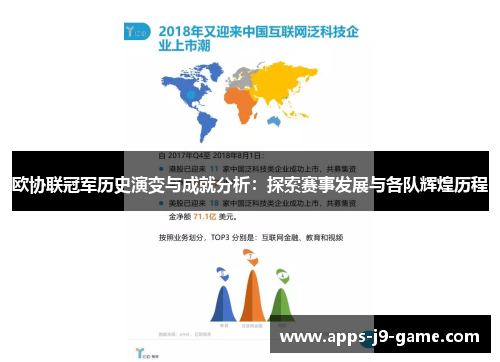 欧协联冠军历史演变与成就分析：探索赛事发展与各队辉煌历程