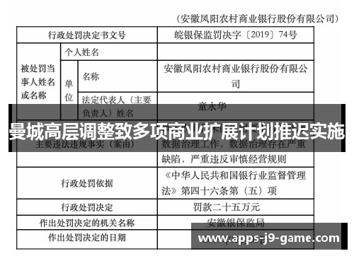 曼城高层调整致多项商业扩展计划推迟实施