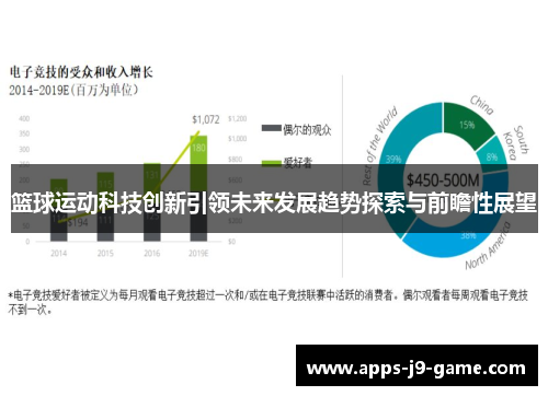 篮球运动科技创新引领未来发展趋势探索与前瞻性展望