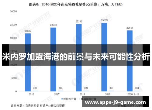 米内罗加盟海港的前景与未来可能性分析 米内罗加盟海港的前景与未来可能性分析